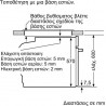 Bosch HBA534ES00 Εντοιχιζόμενος Φούρνος