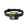 NiteCore ΦΑΚΟΣ LED NITECORE HEADLAMP HA13