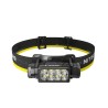 NiteCore HC65 UHE Headlamp Φακός Κεφαλής LED